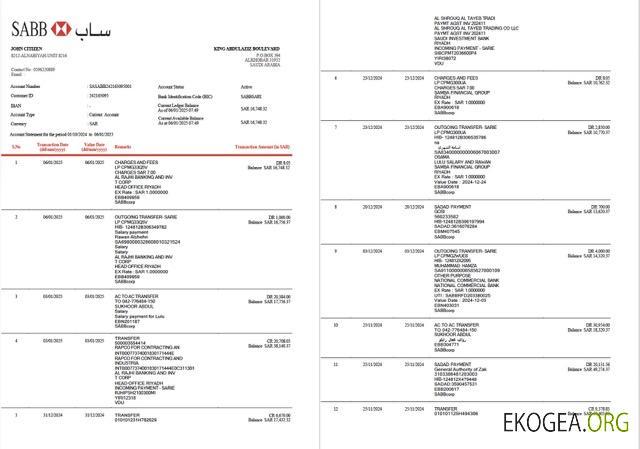 Arabie Saoudite Relevé bancaire SABB Modèle Word et PDF, 2 pages